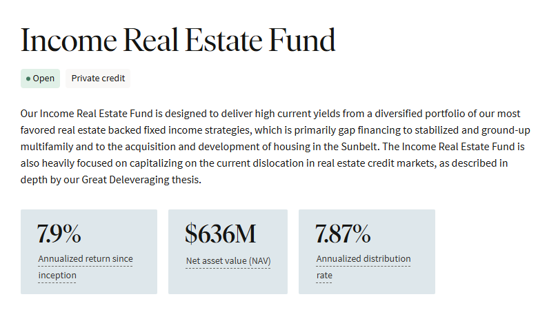 Fundrise Income Real Estate Fund, yields an annualized income of 7.8% which is beneficial for income portfolio growth.