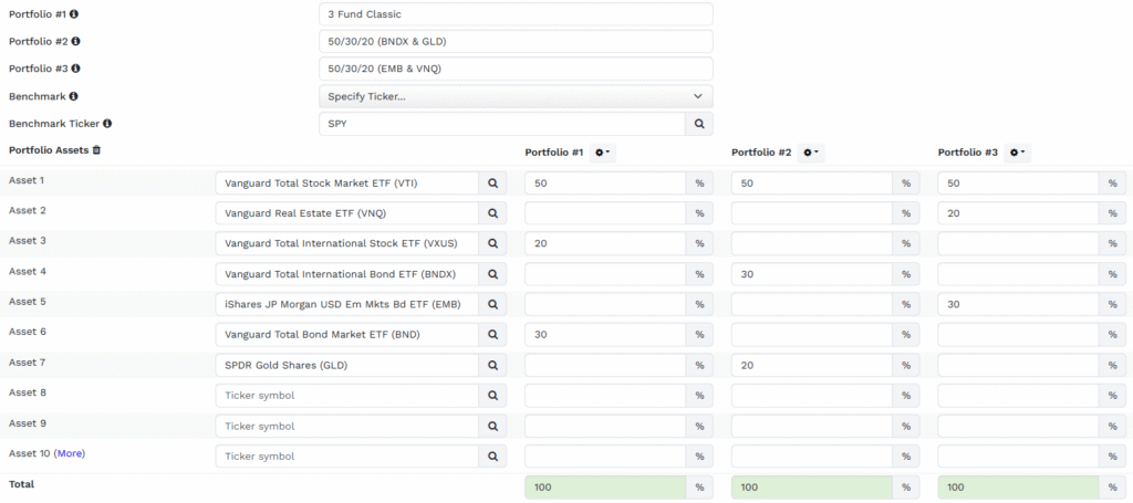 Back test allocations for a classic 3-fund portfolio compared to 50/30/20 portfolios using global bonds, gold, and real estate. 