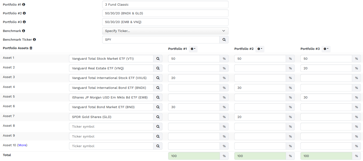 Building a 50/30/20 Portfolio as a Boglehead Investor - Portfolio Literacy