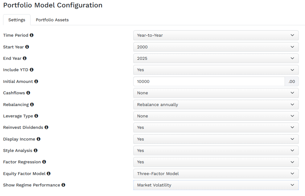 The settings used for the 50/30/20 portfolio back test. 